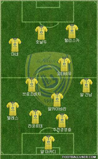 Al-Nassr (KSA) Formation 2023