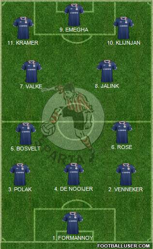 Sparta Rotterdam Formation 2023