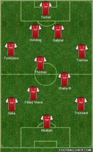 Arsenal football formation