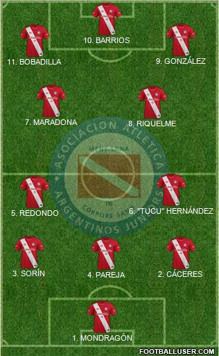 Argentinos Juniors football formation