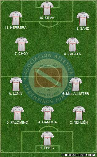 Argentinos Juniors football formation