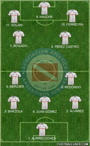 Argentinos Juniors football formation