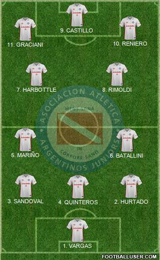 Argentinos Juniors Formation 2023
