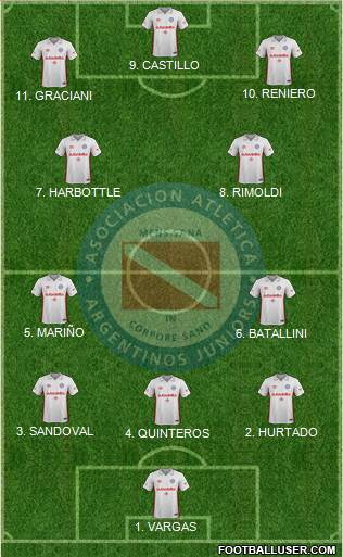 Argentinos Juniors football formation