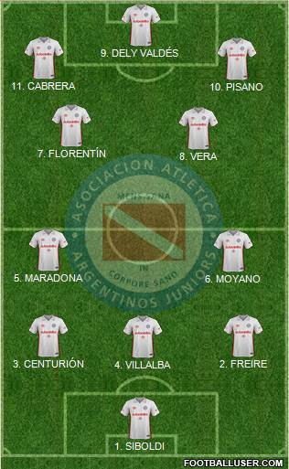 Argentinos Juniors 4-2-2-2 football formation