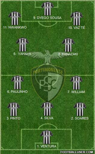 Portimonense Sporting Clube Formation 2023
