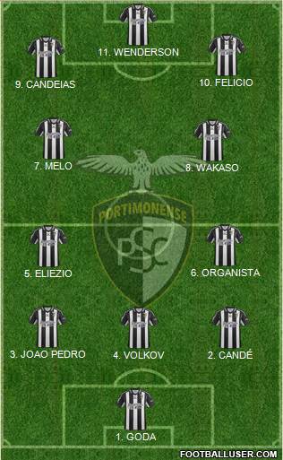 Portimonense Sporting Clube Formation 2023