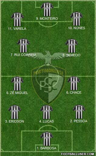 Portimonense Sporting Clube Formation 2023