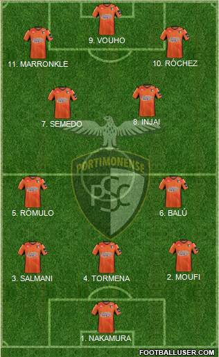 Portimonense Sporting Clube Formation 2023