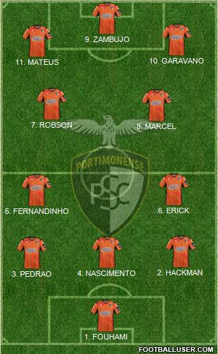 Portimonense Sporting Clube Formation 2023