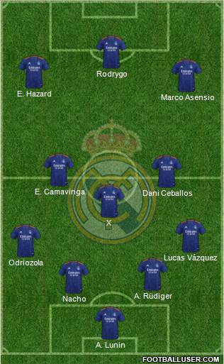 Real Madrid C.F. Formation 2023