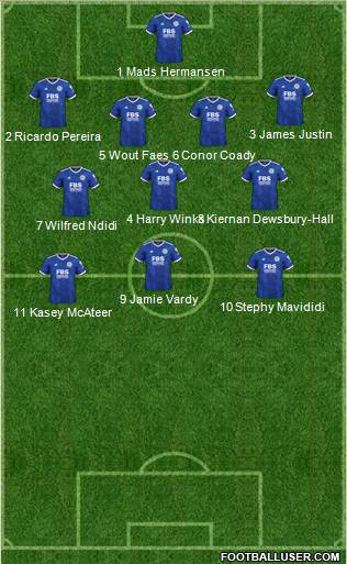 Leicester City Formation 2023