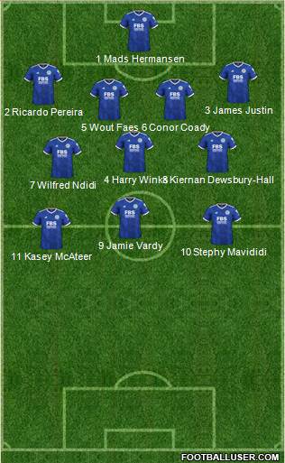 Leicester City 4-3-3 football formation