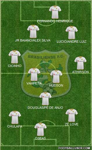 Brasiliense FC de Taguatinga Formation 2023
