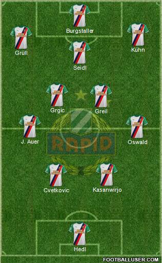 SK Rapid Wien 4-5-1 football formation