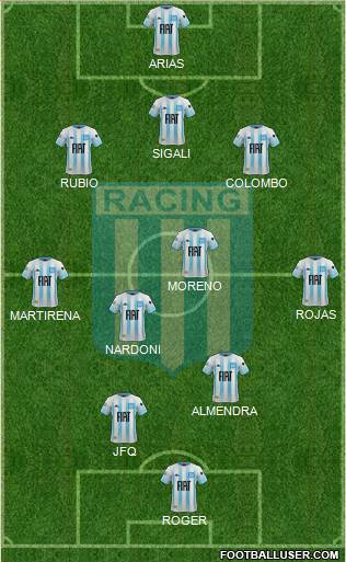 Racing Club football formation