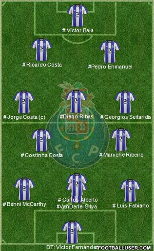 Futebol Clube do Porto - SAD football formation