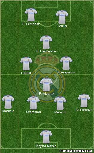 Real Madrid C.F. Formation 2023
