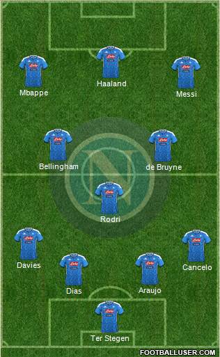 Napoli Formation 2023