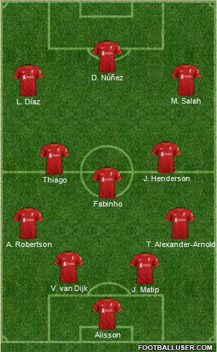 Liverpool Formation 2023