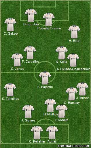 Liverpool Formation 2023