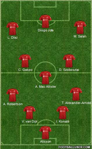 Liverpool Formation 2023