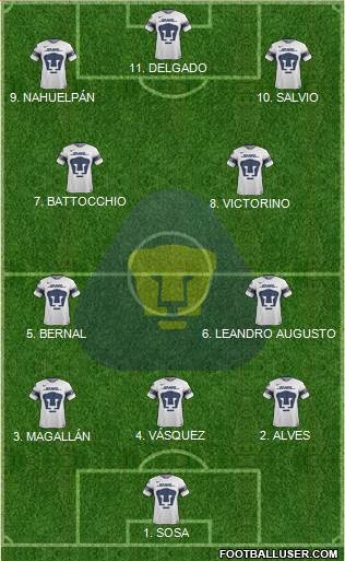 Club de Fútbol Universidad 4-2-2-2 football formation