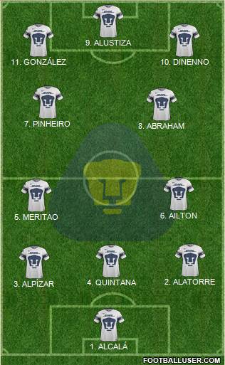 Club de Fútbol Universidad 4-2-2-2 football formation