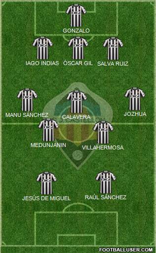 C.D. Castellón S.A.D. Formation 2023