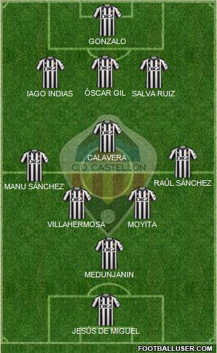 C.D. Castellón S.A.D. football formation