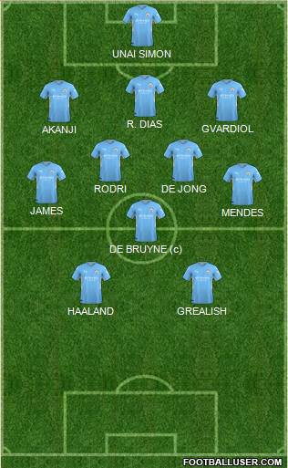 Manchester City football formation