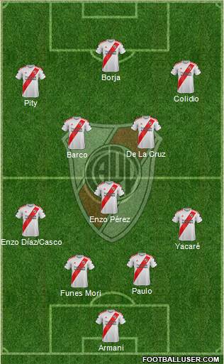 River Plate Formation 2023
