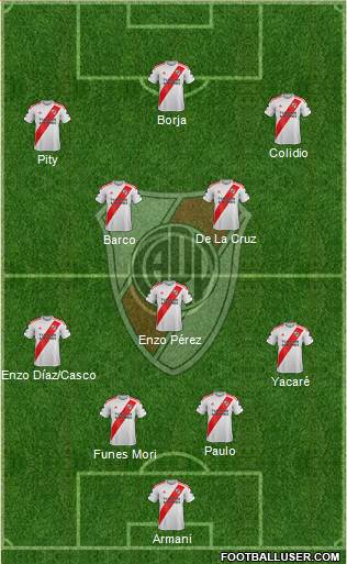 River Plate football formation