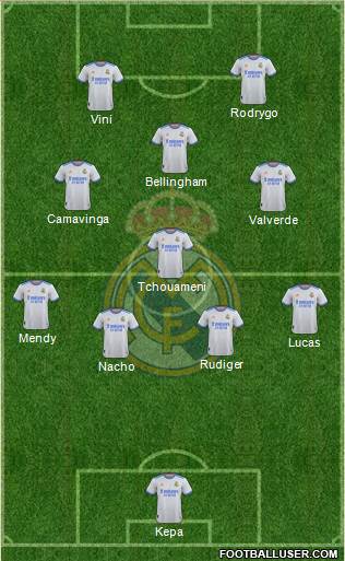 Real Madrid C.F. Formation 2023