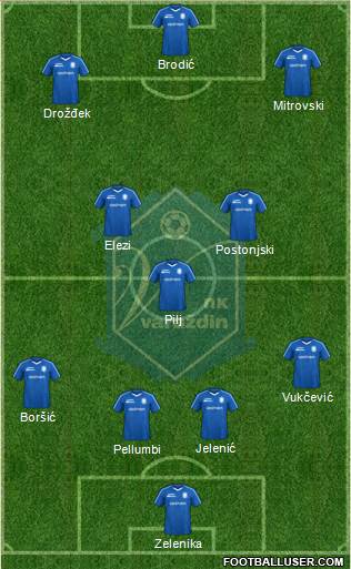 NK Varteks Formation 2023