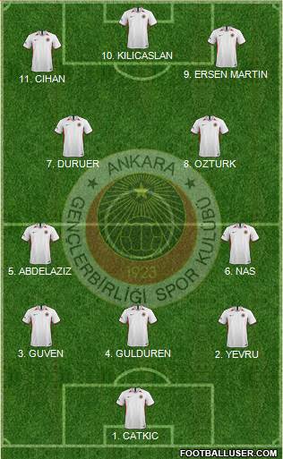 Gençlerbirligi football formation