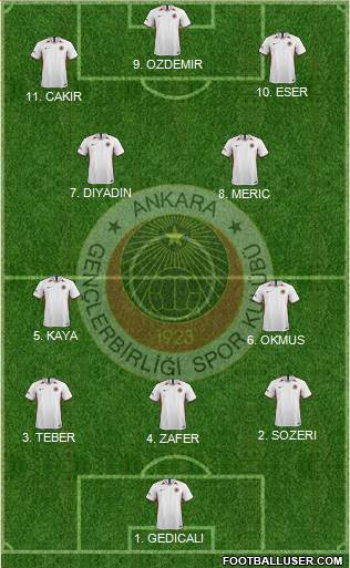 Gençlerbirligi football formation