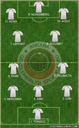 Gençlerbirligi football formation