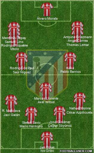 C. Atlético Madrid S.A.D. football formation