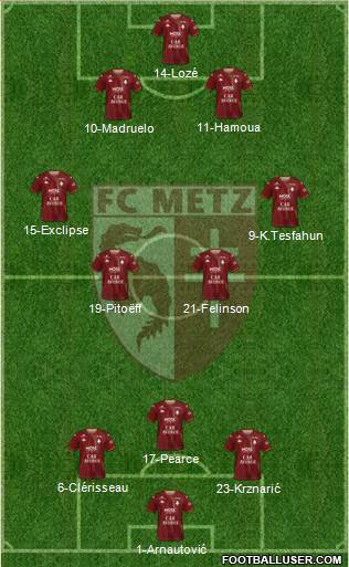 Football Club de Metz 3-4-2-1 football formation