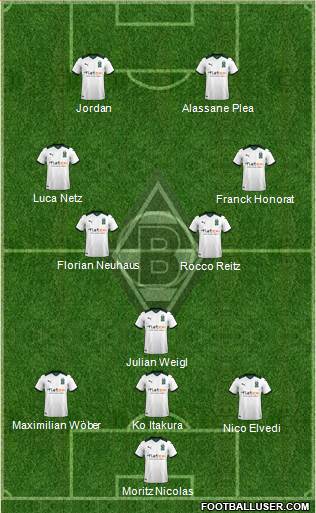 Borussia Mönchengladbach 4-4-2 football formation