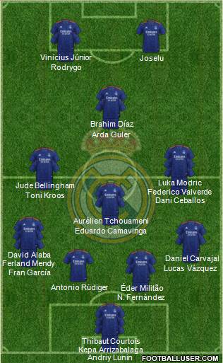 Real Madrid C.F. Formation 2023