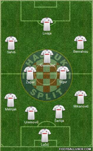 HNK Hajduk 4-2-3-1 football formation