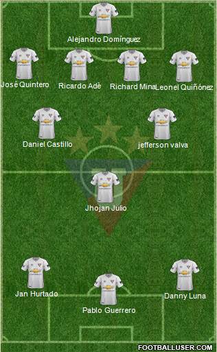 LDU de Quito football formation