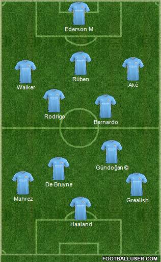 Manchester City football formation