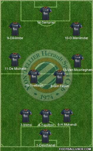 Montpellier Hérault Sport Club 3-4-3 football formation