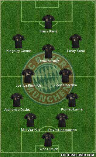 FC Bayern München football formation