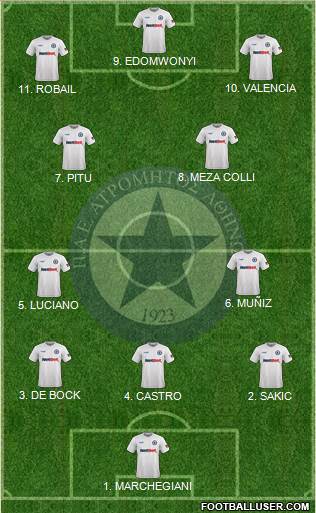 APS Atromitos Athens 1923 Formation 2023