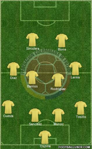 Colombia football formation