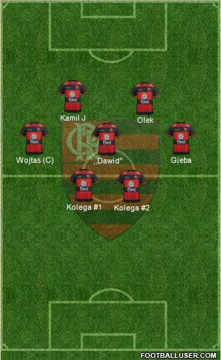 EC Flamengo Formation 2023